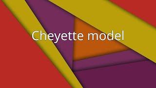 Cheyette model