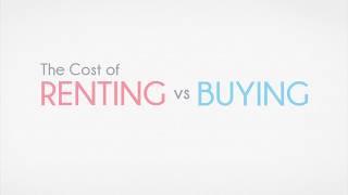 The Cost of Renting vs Buying