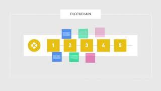 Что такое криптовалюта? Принципы и основы работы.