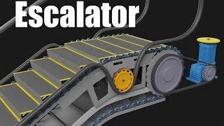 How does an Escalator work?