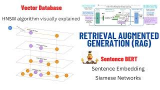 Retrieval Augmented Generation (RAG) Explained: Embedding, Sentence BERT, Vector Database (HNSW)