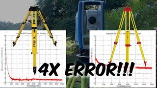 Land Surveying 101 - Tripod Selection