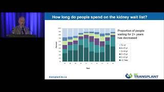 BC Transplant Update -  BCKD (2017)