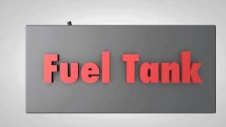 Pro-M EFI Fuel Supply System Installation