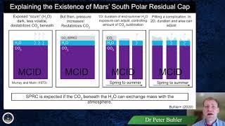 Peter Buhler - Climates Dominated by Exotic Ice Sheets