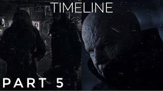 Dark-Complete Timeline | Part 5 (2041-2053)