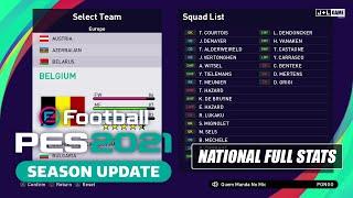 PES 2021 Belgium National Team Full Stats