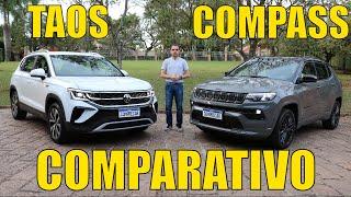 Comparativo: Jeep Compass Série S x Volkswagen Taos Highline