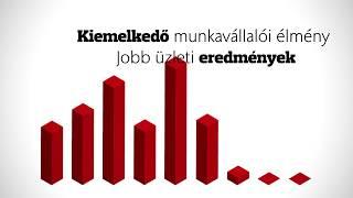 Aon Legjobb Munkahelyek program 2017 - Eredmények