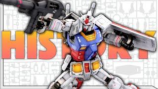 The History of Gunpla & Model Kits