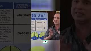 Descubre la Dieta 2x1 y 3x1 con el Dr. Frank Suárez