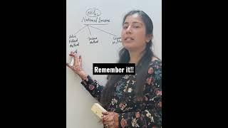 Methods of calculating National Income  #economics #shorts  #class12 #revision #casalonijain