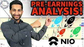 Nio Stock (NIO) | Technical Analysis with Price Targets.