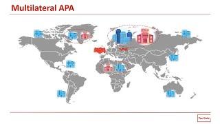 Transfer pricing | Advance pricing agreement “APAs”