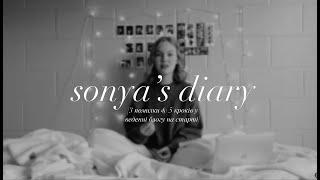 3 помилки ведення блогу | Sonya's diary