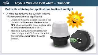 HMS Anybus Wireless Overview