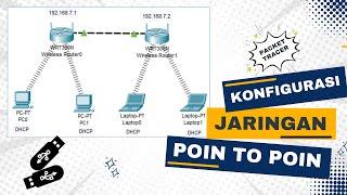 Jaringan Wireless Point to Point PTP