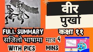 Bir Purkha Full Summary  | Class 11