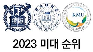 2023 미대 순위!