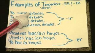 Fun with Spanish Hosted by Alyssa Keune "Imperfect Verbs"
