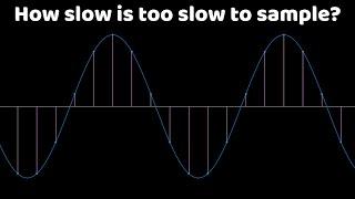 The intuition behind the Nyquist-Shannon Sampling Theorem