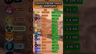 #cryptocurrency  #criptomoedas  #cryptonews  #claybro