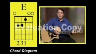Chords