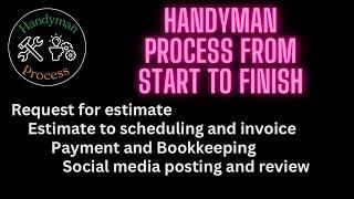 #handyman process step by step