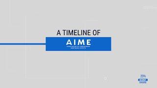 A Timeline of AIME Association of Independent Mortgage Brokers (2018-2023)