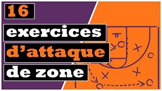 attaquer une zone : 16 exercices de basketball