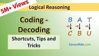 Coding and Decoding - Tricks & Shortcuts for Placement tests, Job Interviews & Exams