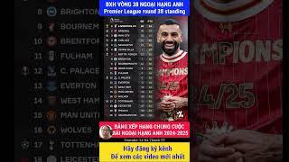 Bảng xếp hạng vòng 38 Ngoại Hạng Anh 2025 #premierleague round 38 standing #epl #premier #shorts