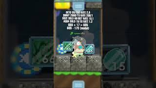 PROFIT MANCING ROLE FISHING LEVEL 4!! AUTO KAYA  #growtopia #growtopiaindonesia #growtopiaprofit