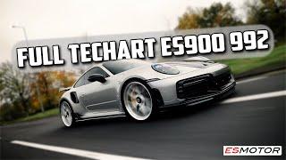 COMPLETE TECHART KIT ON THIS INSANE ES900 1050BHP 992 TURBO S! #porsche #esmotoruk #techart