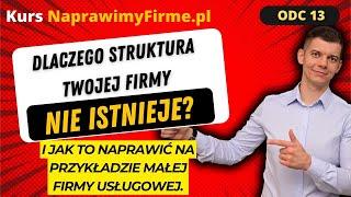 Jak Zarządzać Małą Firmą Usługową- przykład  #struktura #biznes