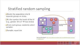 Research Methods 1: Sampling Techniques