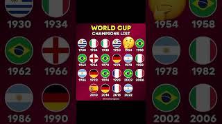 Who Won The 1954 World Cup?  #shorts #goviral #foryou #fyp #football #worldcup