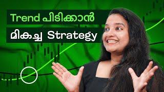 Exponential Moving Average Crossover Strategy ഉപയോഗിച്ച് എങ്ങനെ Trade ചെയ്യാം!