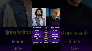 Himesh Reshammiya vs Vishal Dadlani Indian musician, playback singer#Himesh Reshammiya#VishalDadlani