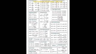 Class10&12th vvi formula 2024bord #interestingfacts#mathtrick#mathforstudents#mathtrigonmetr