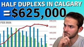 Calgary Housing Market Update  How Much is a Half Duplex in Calgary? 