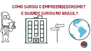 Como Surgiu o Empreendedorismo?