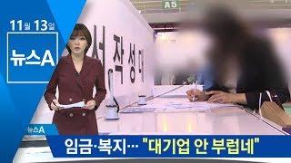 “대기업 부럽지 않아요”…알짜 취업정보 찾아라 | 뉴스A