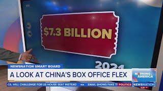 A look at China's box office flex | Morning in America