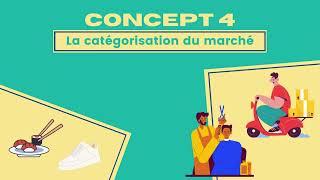 La catégorisation du marché - Économie