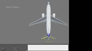 33. Boeing 737NG - Primary Flight Control