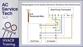 Heat Pump Thermostat Wiring Explained! Colors, Terminals, Functions, Circuit Path!