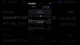 46k+ Profit  - Work smart results will follow 