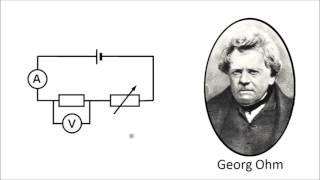 Resistance and Ohms Law | GCSE Science | Physics | Get To Know Science