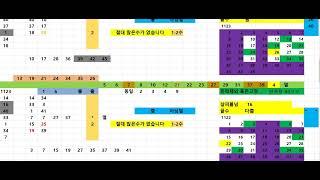 로또 1126회  @ 필강 끝수 고정수   @분석 1121회 1등 2등  @ 1084회 3등 9조합 1082회 2등 1명 3등10명 @ 1109회 @ 1등 1명  2등 6명 등등